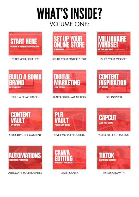 Digital Product Business Course With Resell Rights| Digital Boss Academy VOLUME 1 - EasyMade