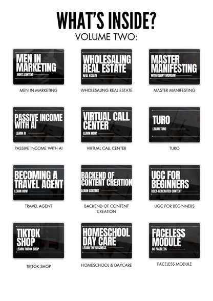 Digital Boss Academy Volume 2 – Faceless Income Training - EasyMade