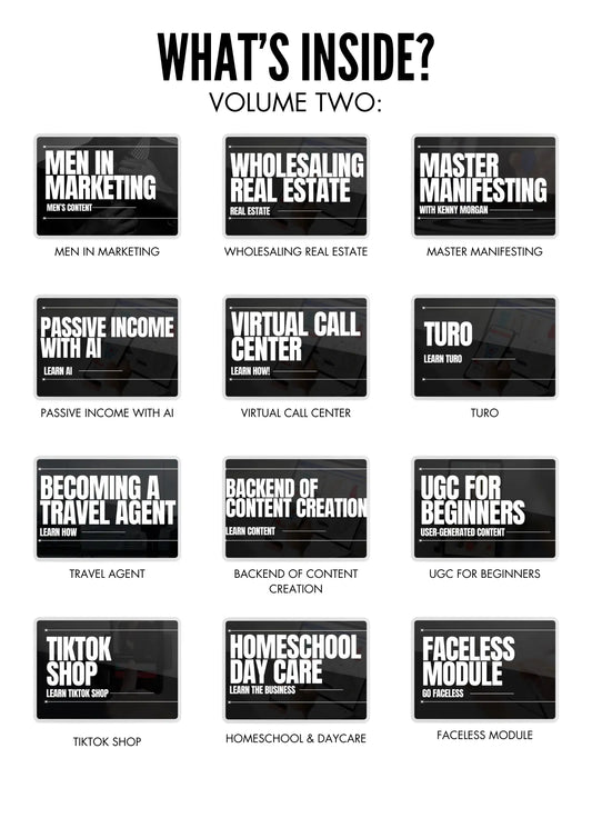 Digital Boss Academy Volume 2 – Faceless Income Training - EasyMade