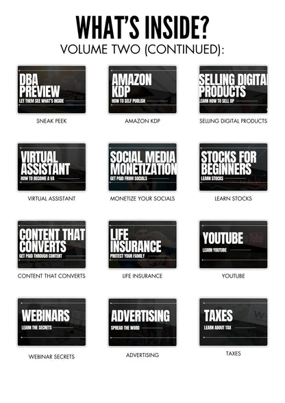 Digital Boss Academy Volume 2 – Faceless Income Training - EasyMade