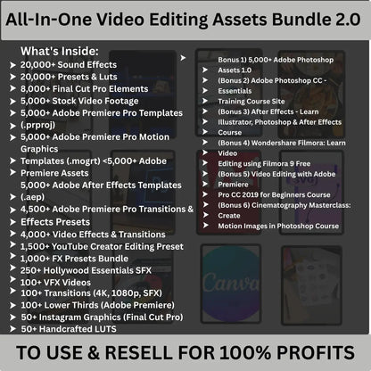 Digital Business Launch Blueprint Starter Kit Digital Themes